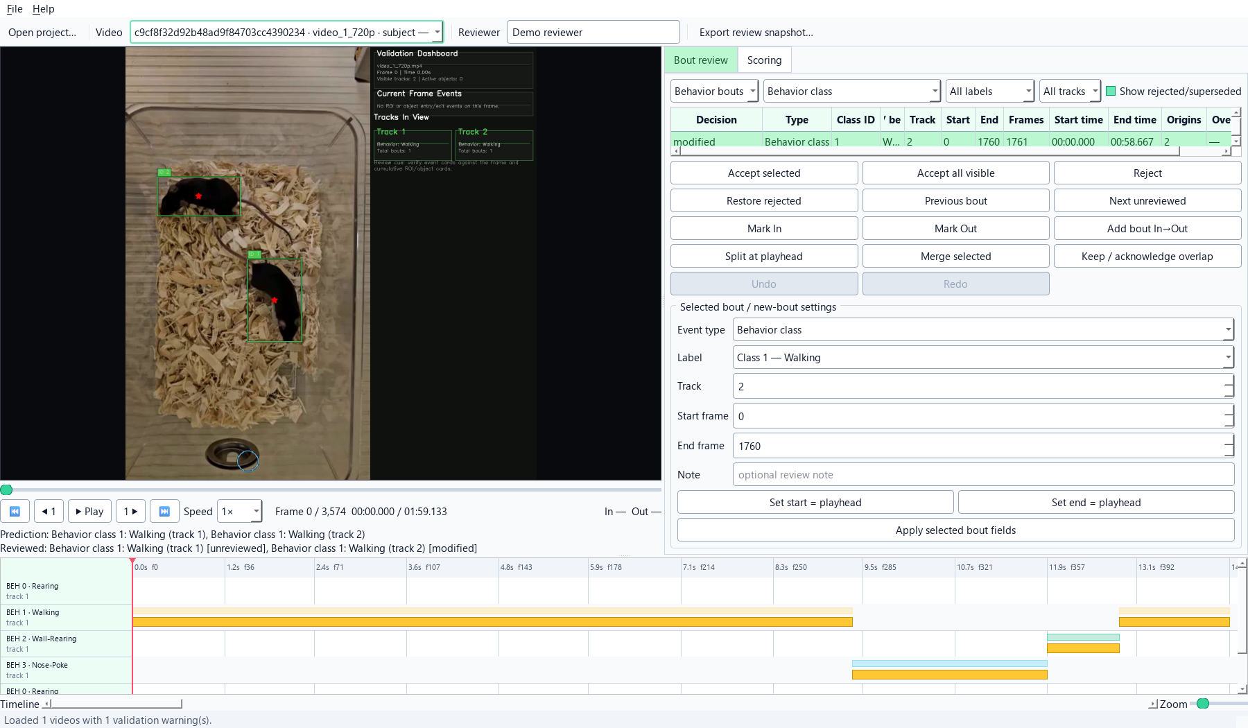 IntegraPose behavior-bout review workspace showing a multi-animal video, bout table, correction controls, and class-by-track timeline