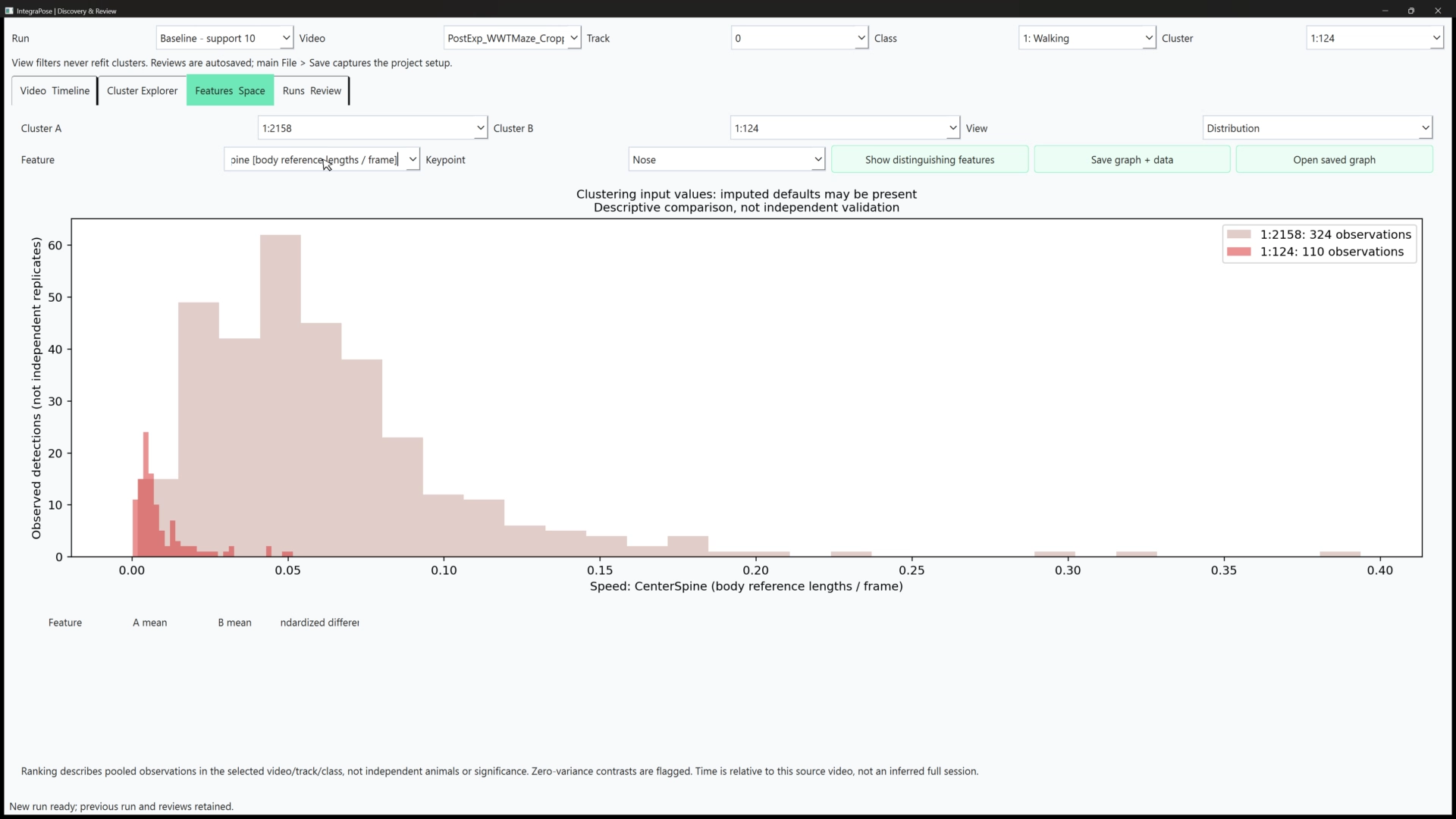 Features and Space histogram comparing CenterSpine speed for Walking candidates 1:2158 and 1:124 in one T-maze recording.